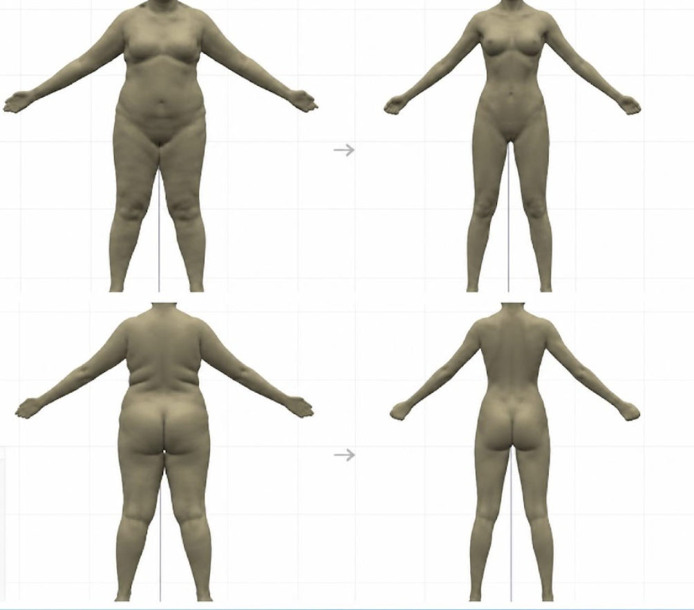 Análisis corporal 3D de composición y distribución corporal